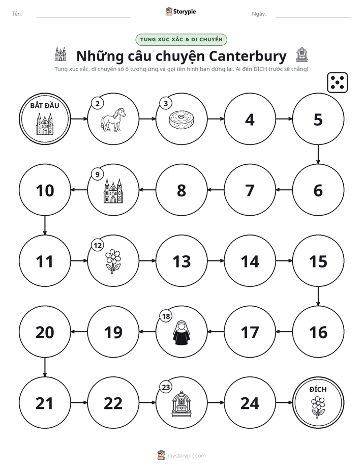 Trò Chơi Cuộn & Di Chuyển