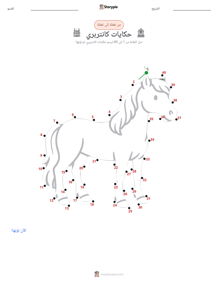 نقطة إلى نقطة