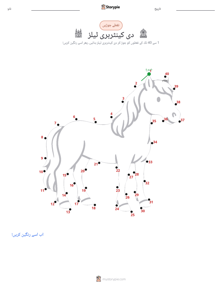 نقطے سے نقطے تک