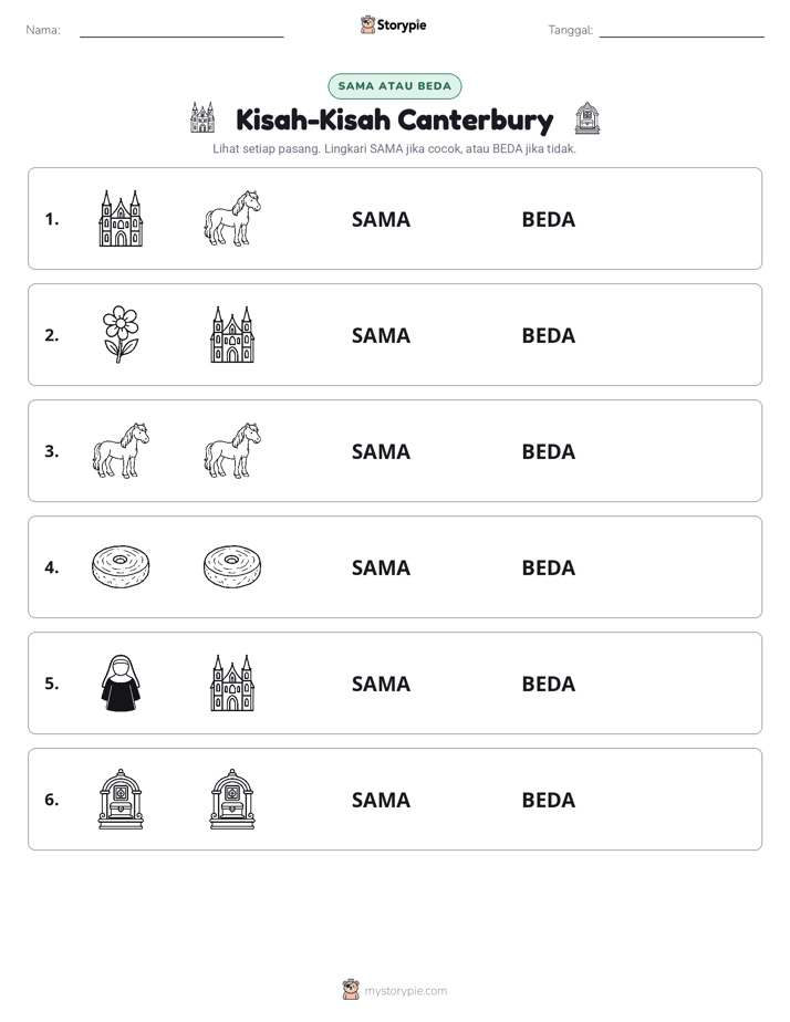 Sama atau Berbeda