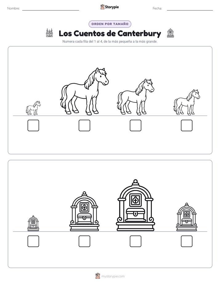 Orden de Tamaños