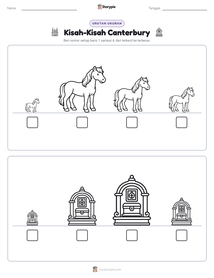 Urutan Ukuran