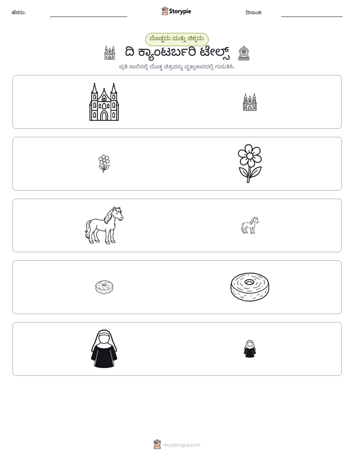 ವರ್ಗೀಕರಣ