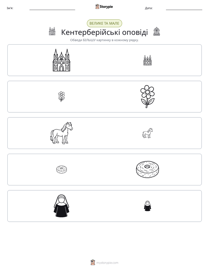 Сортування