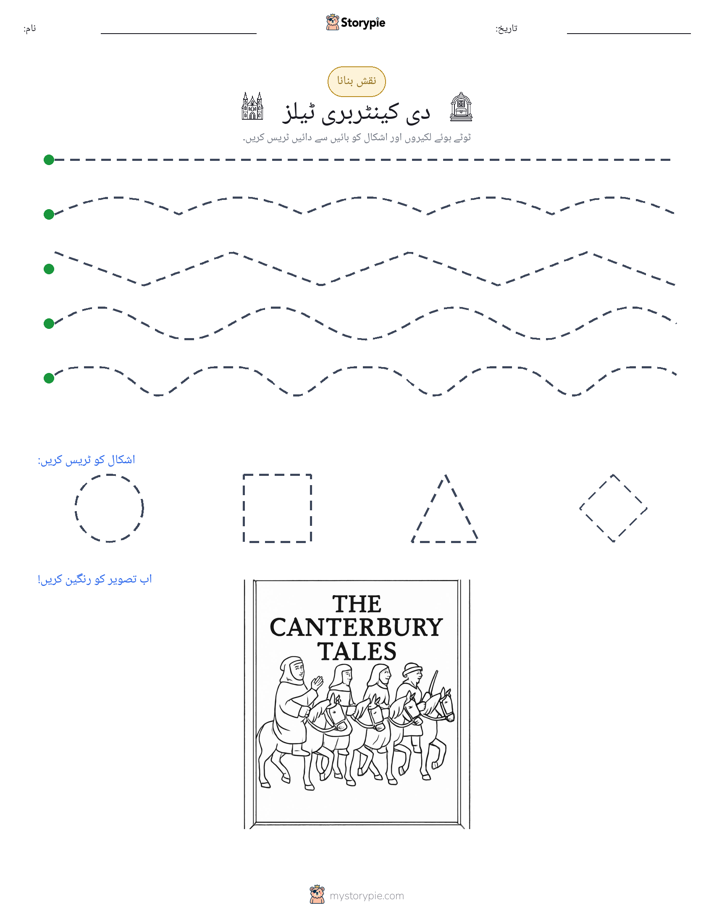 نقشہ بنانا