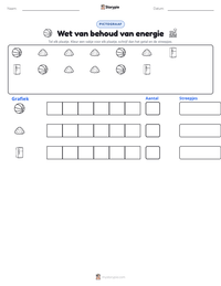 Wet van behoud van energie afdrukbare werkblad voorbeeld