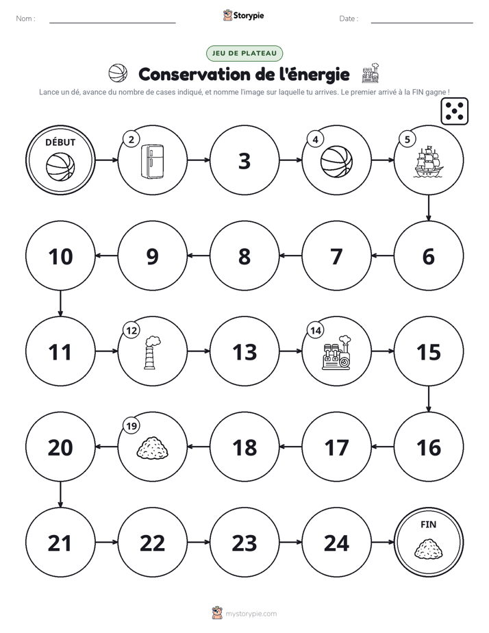 Jeu de Rouler & Avancer