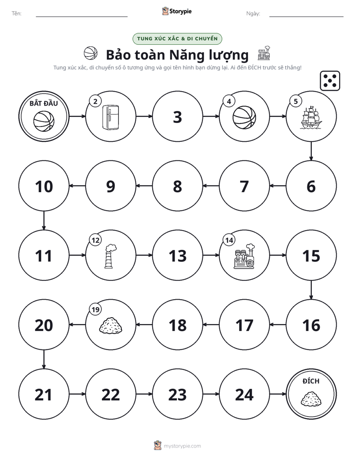 Trò Chơi Cuộn & Di Chuyển