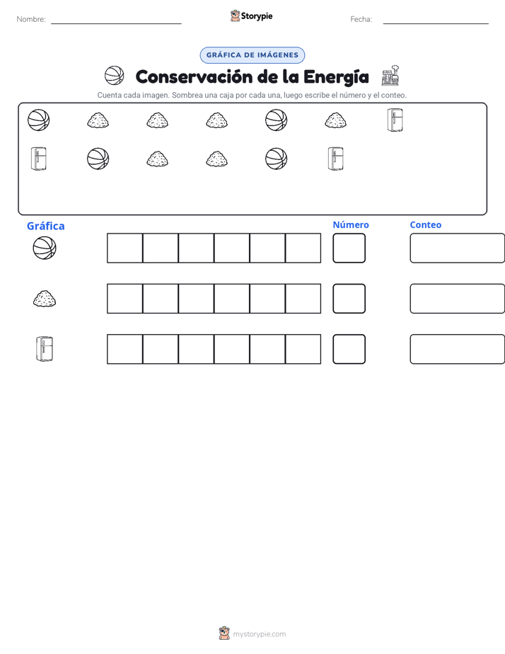 Contar y Graficar