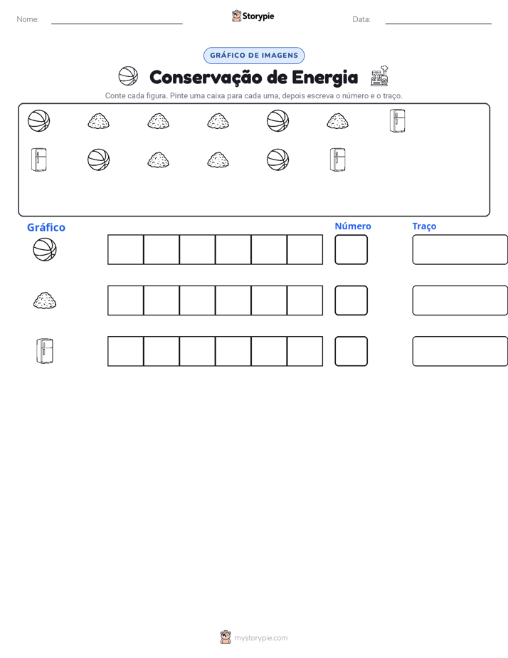 Contar & Gráfico