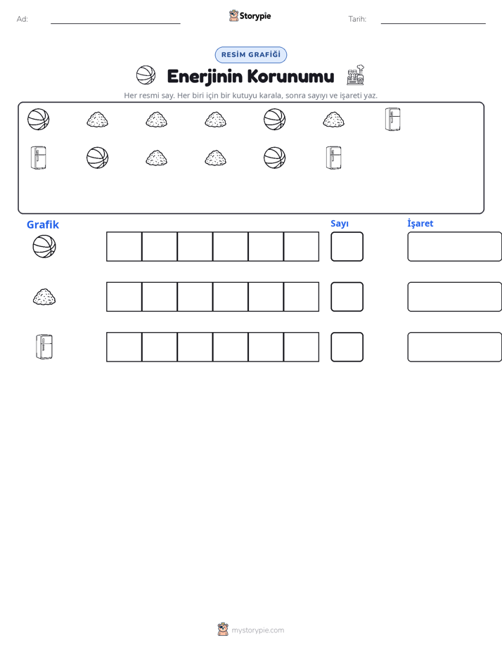 Say & Grafik