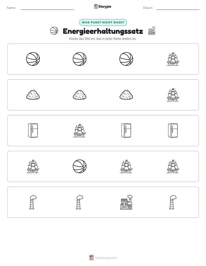 Das Andersartige