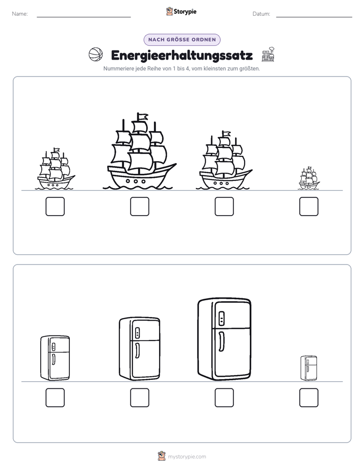 Größenordnung