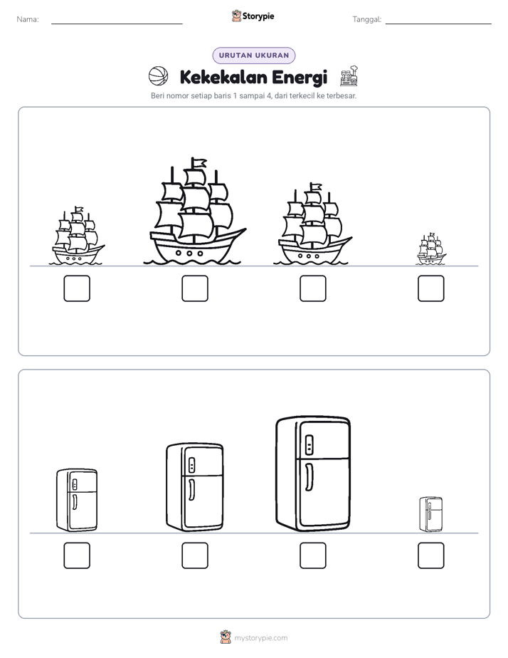 Urutan Ukuran