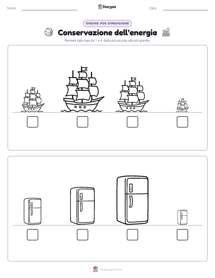 Ordine di Dimensione