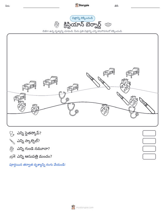 ఎణువుల దృశ్యం