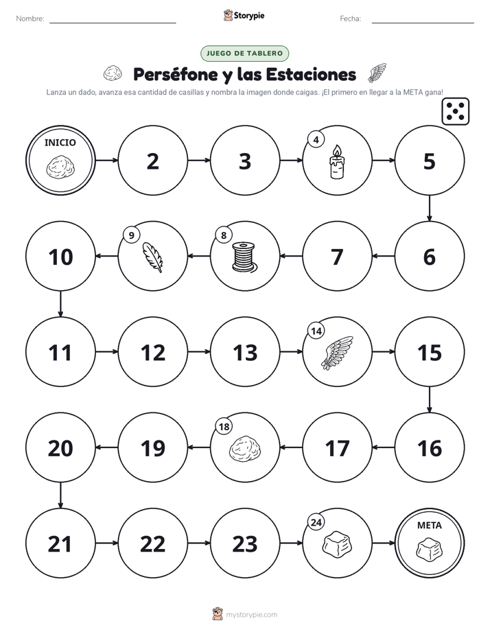 Juego de Rueda y Avanza