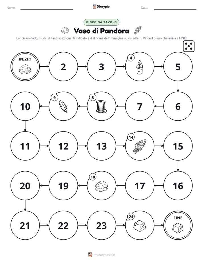 Gioco di Ruolo & Movimento