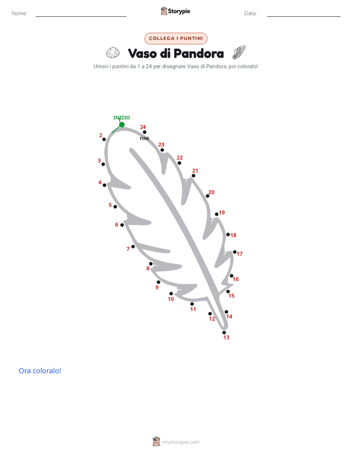 Collega i Punti
