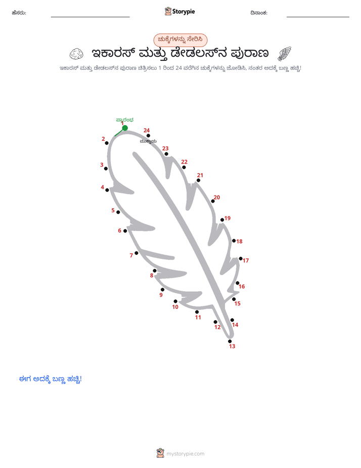 ಬಿಂದುಗಳಿಂದ ಬಿಂದು