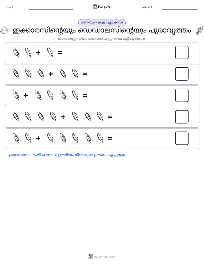 ചിത്ര ഗണിതം
