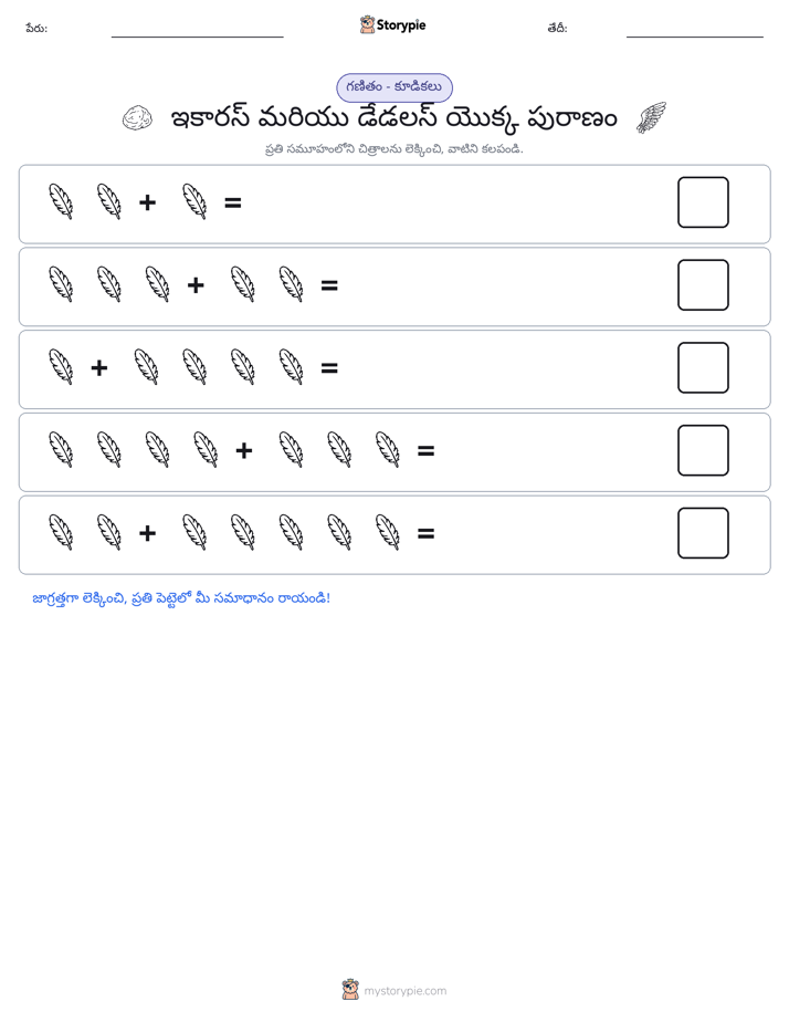 చిత్ర గణితం