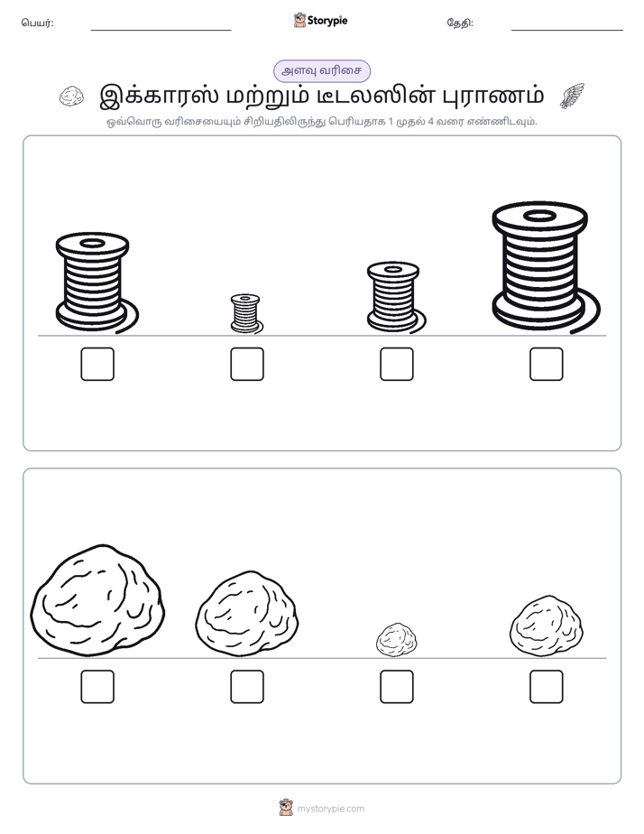 அளவீட்டு வரிசை