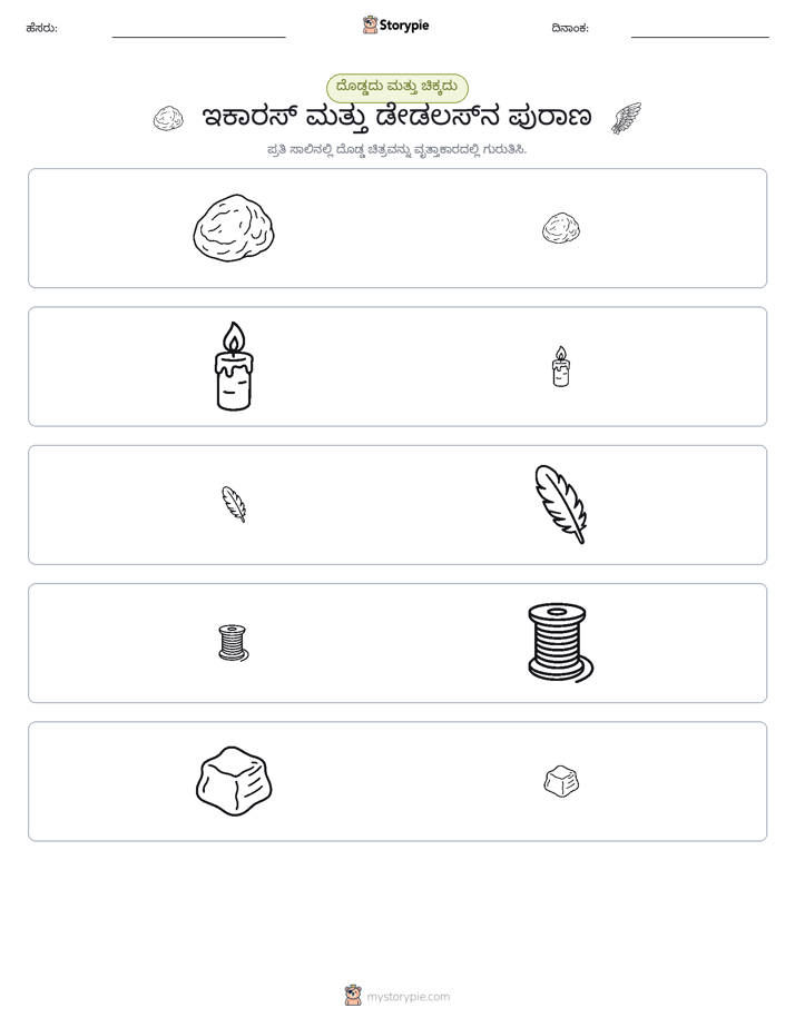 ವರ್ಗೀಕರಣ