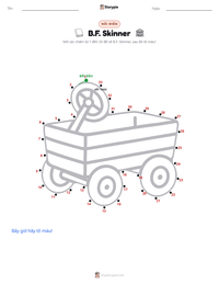 Xem trước tài liệu in sẵn B.F. Skinner