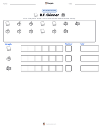 B.F. Skinner printable worksheet preview