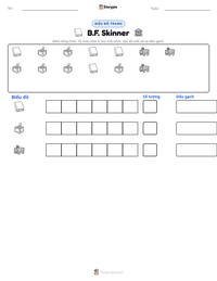 Xem trước tài liệu in sẵn B.F. Skinner