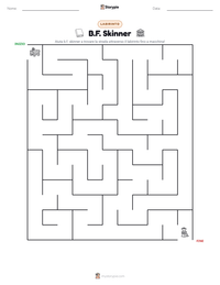 Anteprima della scheda stampabile di B.F. Skinner