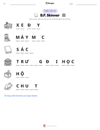 Xem trước tài liệu in sẵn B.F. Skinner