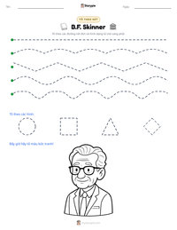 Xem trước tài liệu in sẵn B.F. Skinner