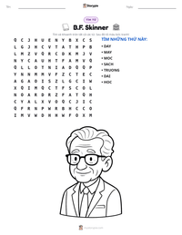 Xem trước tài liệu in sẵn B.F. Skinner