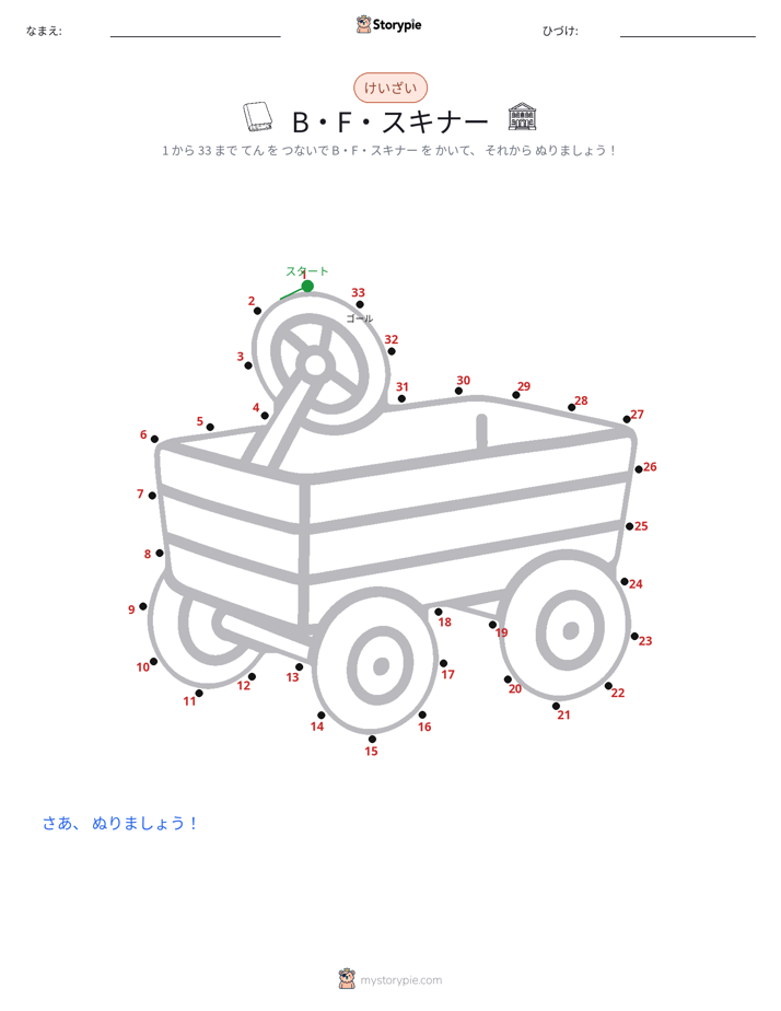 点つなぎ