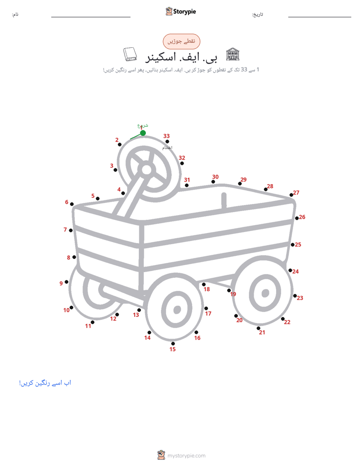 نقطے سے نقطے تک