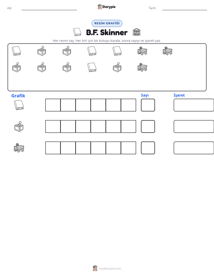 Say & Grafik