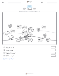 معاينة ورقة العمل القابلة للطباعة كابيبارا