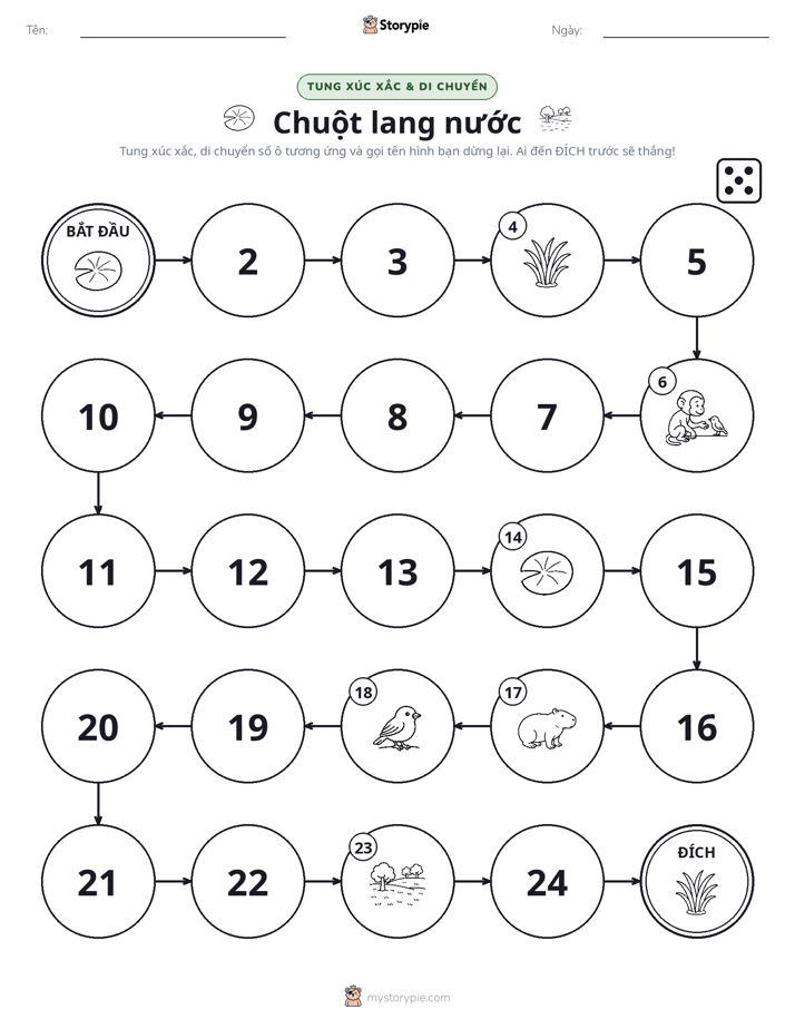 Trò Chơi Cuộn & Di Chuyển