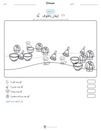 معاينة ورقة العمل القابلة للطباعة إيفان بافلوف