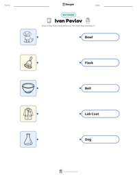 Ivan Pavlov printable worksheet preview