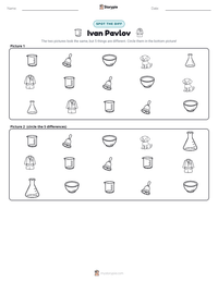 Ivan Pavlov printable worksheet preview