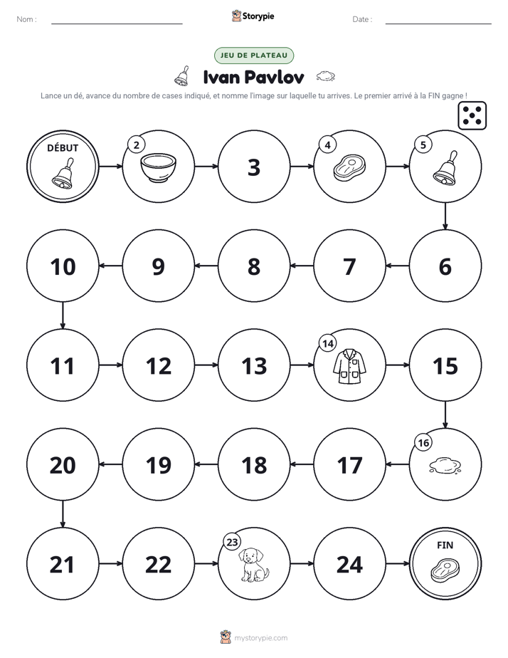 Jeu de Rouler & Avancer