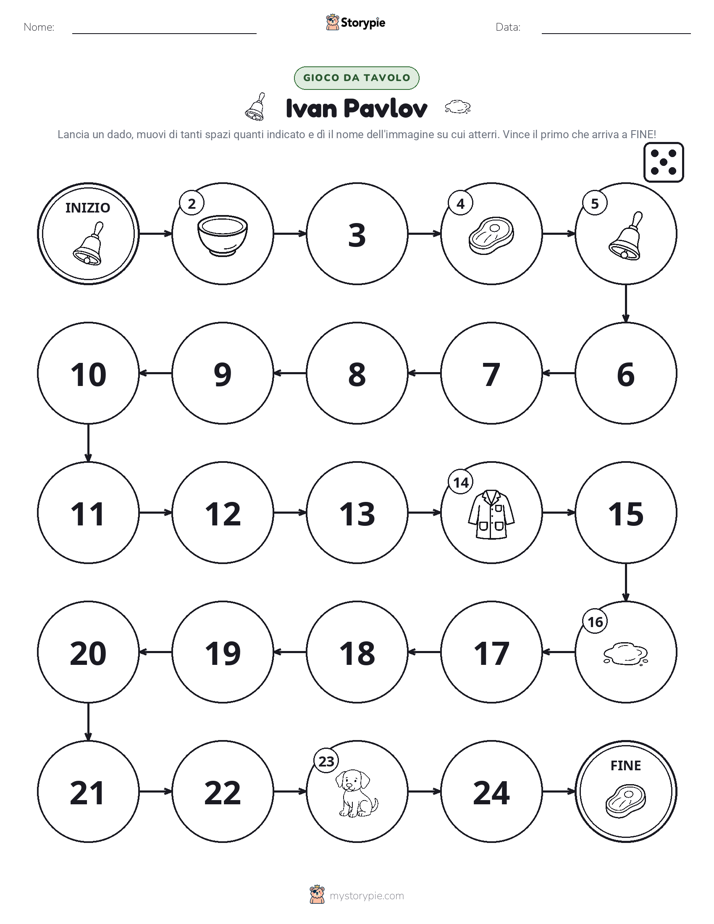 Gioco di Ruolo & Movimento