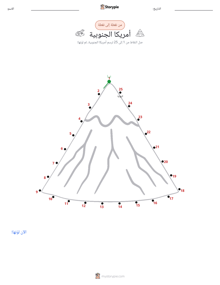 نقطة إلى نقطة
