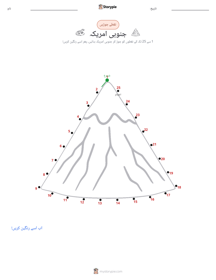 نقطے سے نقطے تک