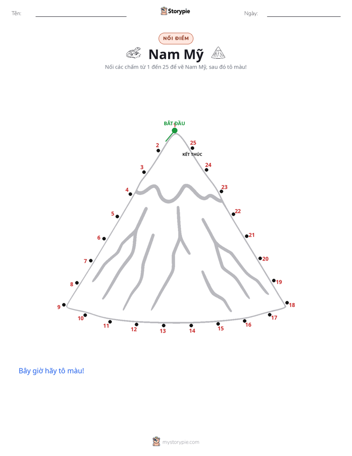 Nối Điểm