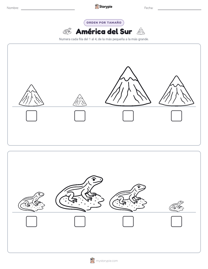 Orden de Tamaños