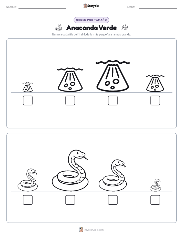 Orden de Tamaños